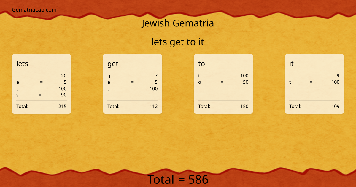 lets get to it in jewish Gematria